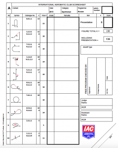 IAC Sportsman sequence