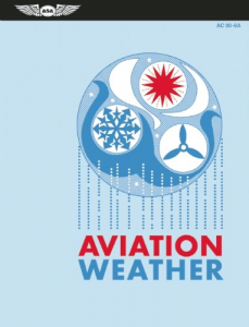 Aviation Weather